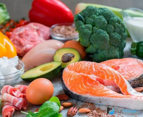 Какие диеты лучше выбрать для жаркого лета. Диета для жаркого лета. Что и сколько есть и пить? 06 Какие диеты лучше выбрать для жаркого лета. Диета для жаркого лета. Что и сколько есть и пить? 06