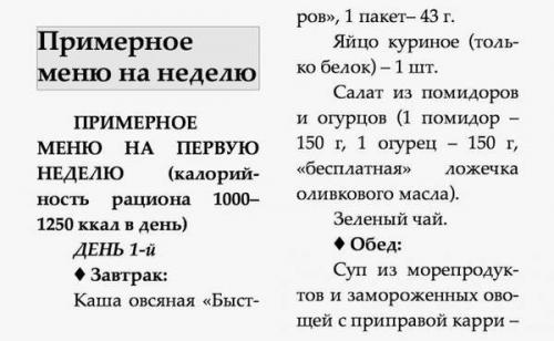 Какие результаты можно ожидать от диеты по методу Гаврилова
