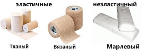 Как повязка черепашья расходящаяся появилась. Показания и правила использования черепашьей повязки