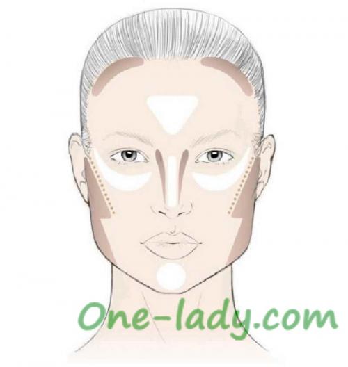 Нанесение румян на прямоугольное лицо. Подчеркиваем достоинства и корректируем недостатки прямоугольного типа лица при помощи макияжа