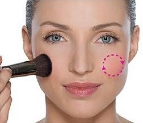 Как правильно наносить румяна Видео и Фото Инструкциии. Prod Make Up Оставайтесь всегда красивыми