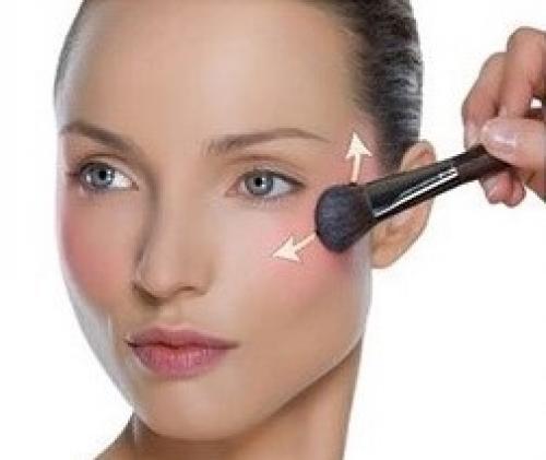 Как правильно наносить румяна Видео и Фото Инструкциии. Prod Make Up Оставайтесь всегда красивыми