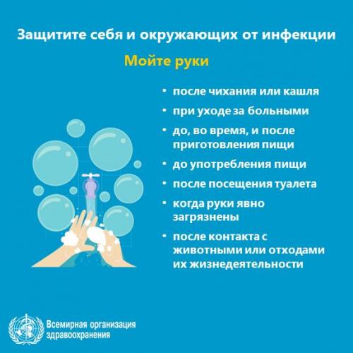 Как часто нужно менять маски и другие средства индивидуальной защиты