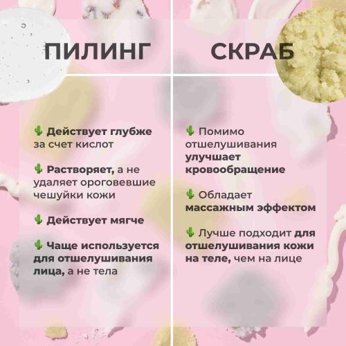 Можно ли использовать скраб для губ на других частях тела. Скрабы для тела: отвечаем на 10 самых популярных вопросов