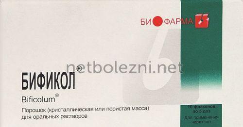 Как грамотно восстановить микрофлору кишечника. Симптомы дисбактериоза кишечника 04 Как грамотно восстановить микрофлору кишечника. Симптомы дисбактериоза кишечника 04