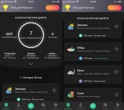 Как изменить меню на 1200 ккал, чтобы оно было подходящим для людей с особыми потребностями. Примерное меню на 1200 ккал