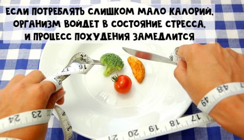Похудение с помощью диеты 1200 калорий в день: как это работает 01 Похудение с помощью диеты 1200 калорий в день: как это работает 01