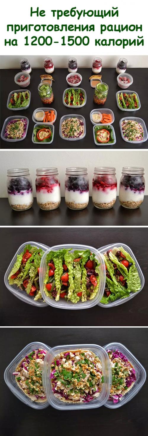 Какие продукты следует включать в меню на 1200-1500 калорий. Рацион питания на 1200-1500 калорий, не требующий приготовления