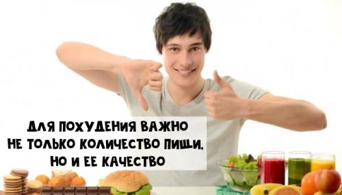 Похудение с помощью диеты 1200 калорий в день: как это работает 03 Похудение с помощью диеты 1200 калорий в день: как это работает 03