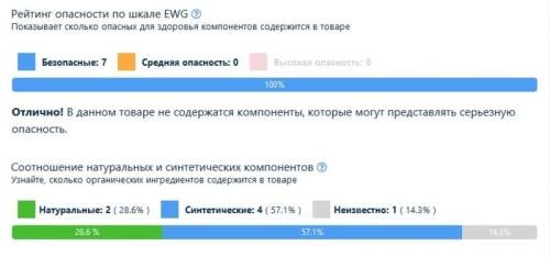 Транспарентная пудра эвелин. Фиксирующая пудра Eveline Full HD soft focus effect – мой опыт использования и отзыв