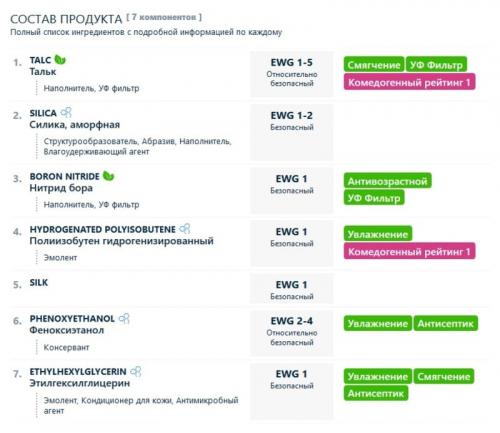Транспарентная пудра эвелин. Фиксирующая пудра Eveline Full HD soft focus effect – мой опыт использования и отзыв