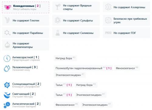 Транспарентная пудра эвелин. Фиксирующая пудра Eveline Full HD soft focus effect – мой опыт использования и отзыв