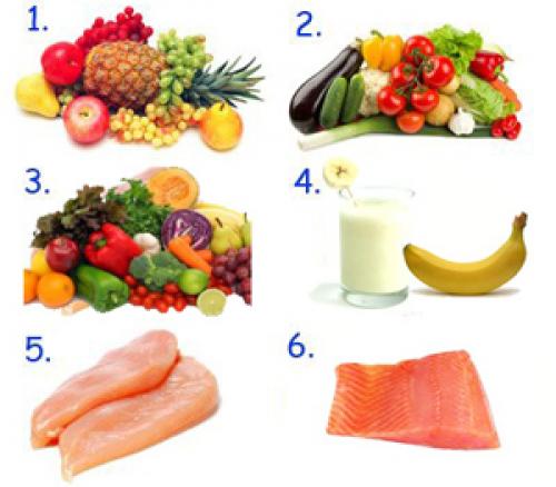 Сбрось вес за 7 дней: рецепт успеха 01