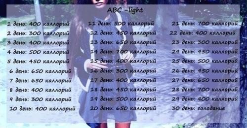 Диета авс лайт. Диета ABC Light –, что скрывается за набором английских букв?