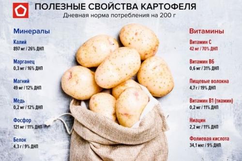 В чем основное преимущество картофельных масок перед другими косметическими средствами. Потрясающий эффект маски для лица из сырого картофеля