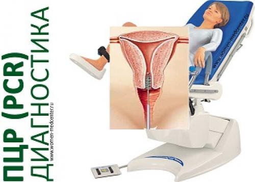 Важность регулярных осмотров: как профилактика способствует сохранению женского здоровья 06 Важность регулярных осмотров: как профилактика способствует сохранению женского здоровья 06