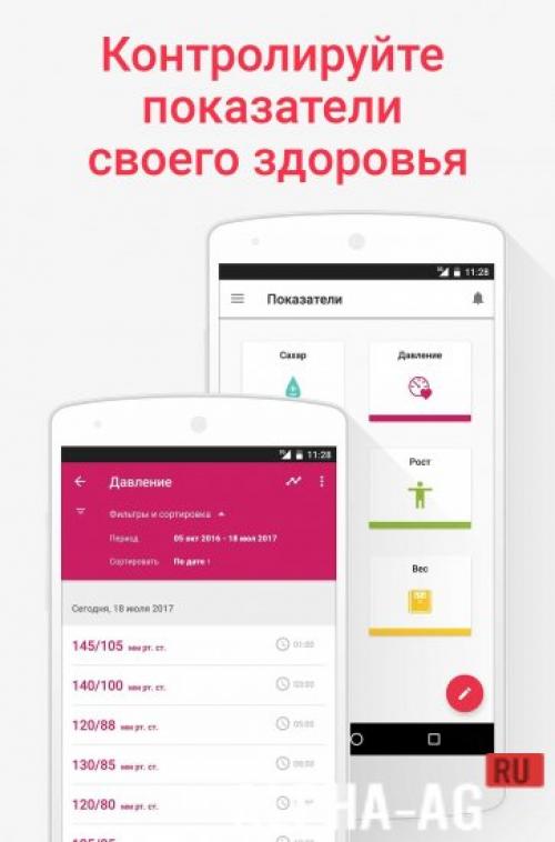 Как приложение Моё здоровье поможет вам следить за состоянием здоровья 02 Как приложение Моё здоровье поможет вам следить за состоянием здоровья 02