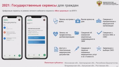 Какие преимущества можно получить, используя приложение Моё здоровье. «Мое здоровье» для
всей России