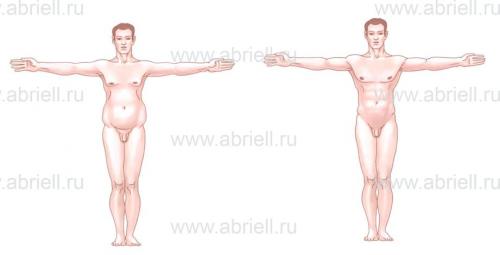 Как быстро убрать живот за неделю мужчине. Что делать, когда у мужчины растёт живот? 01 Как быстро убрать живот за неделю мужчине. Что делать, когда у мужчины растёт живот? 01