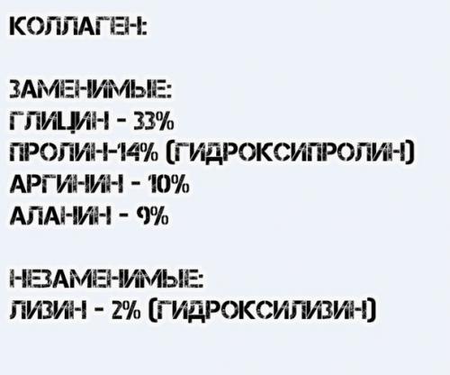 How does gelatin compare to other joint supplements like glucosamine. Аминокислотный состав коллагена