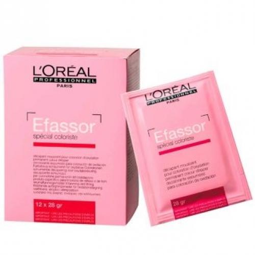 Как и чем смыть краску с волос в домашних условиях. Как смыть краску хну с волос? 06