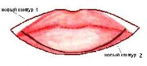 Оттенок помады или контуринг: что лучше скрывает недостатки губ 12