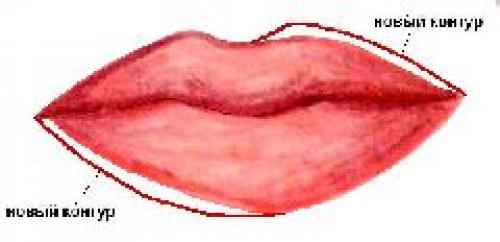 Оттенок помады или контуринг: что лучше скрывает недостатки губ 13