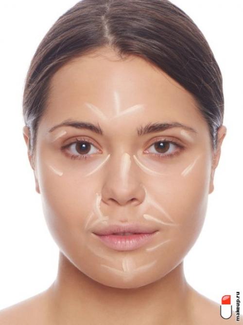 Что такое контуринг губ и как он помогает скрыть недостатки. Правильный контуринг лица: от А до Я