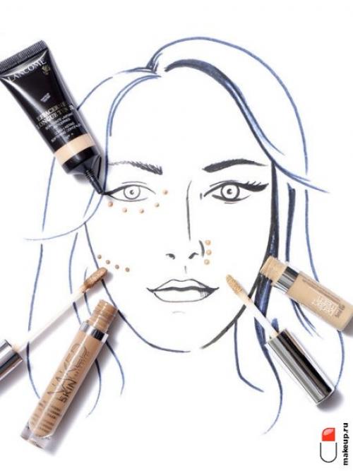 Что такое контуринг губ и как он помогает скрыть недостатки. Правильный контуринг лица: от А до Я