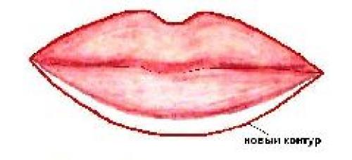 Оттенок помады или контуринг: что лучше скрывает недостатки губ 10