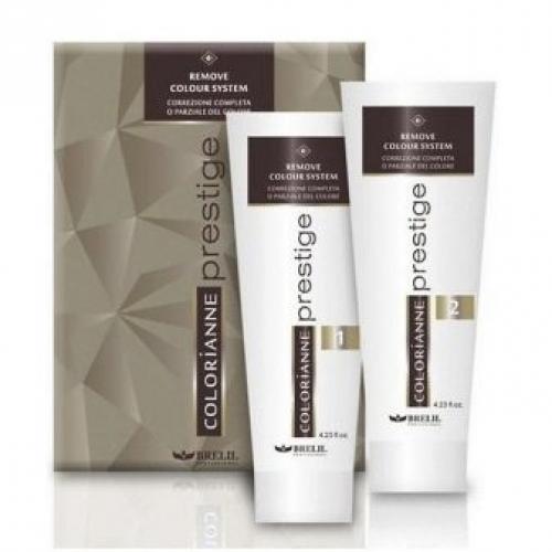 Как смыть черную краску с волос. Как вывести черный цвет волос в домашних условиях, техника, фото и отзывы 10