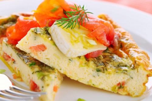 Какие белковые завтраки помогают терять вес. 20 белковых завтраков, которые разнообразят рацион