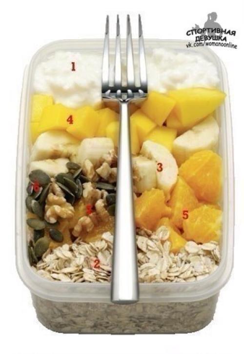 Перекус. 1. творог. Перекус. 1. творог.