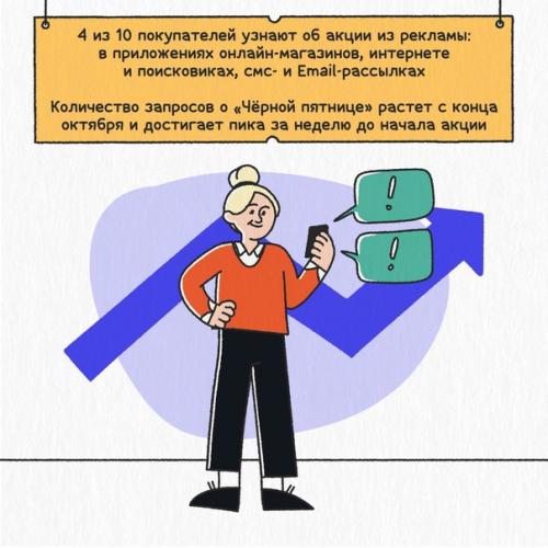 Чёрная Пятница - одна из важных распродаж года, и такой шанс заработать не стоит упускать! 03