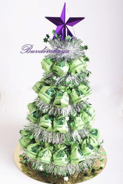 Мастер - класс Елка ИЗ Конфет. 06