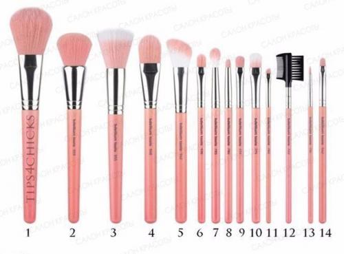 Уроки по макияжу. Уроки по макияжу.