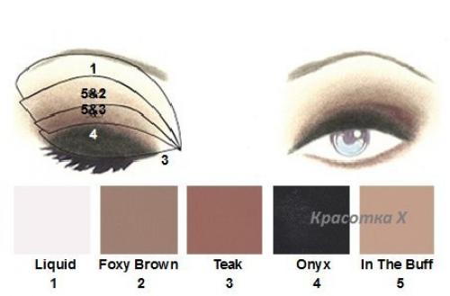 Пошаговая инструкция создания Smoky Eyes.
