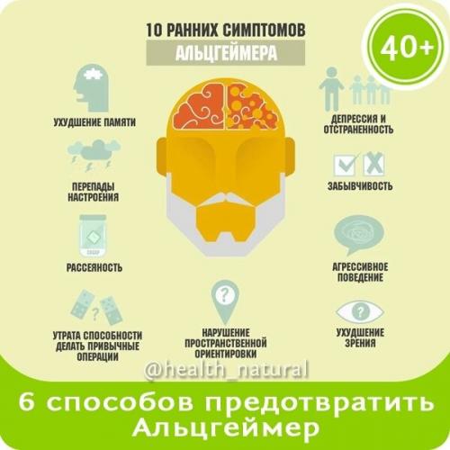 Это нужно знать!