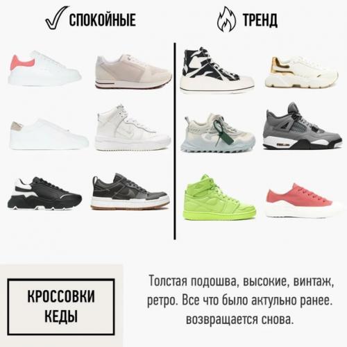 Чек - лист по весенней обуви. 06