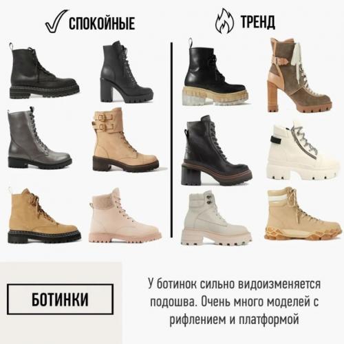 Чек - лист по весенней обуви. 01