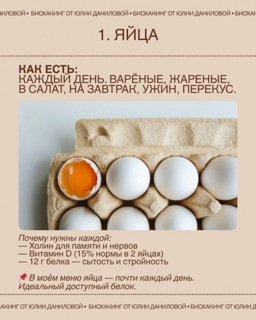 Собрала 7 продуктов, которые есть в моём меню Неделя в Тарелке и которые должны быть в рационе каждой женщины. 01