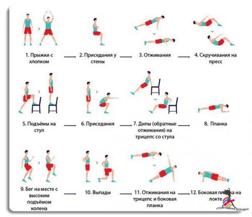 Нет времени ходить в спортзал? Нет времени ходить в спортзал?