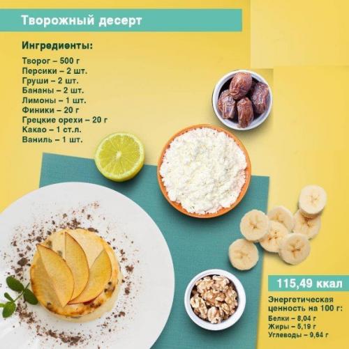 Надоело есть скучный творог?