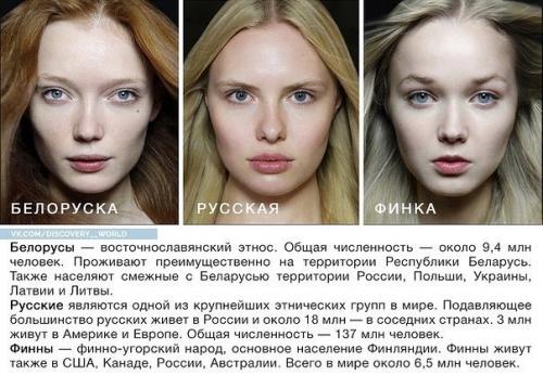 Проект, доказывающий, что женщины нашей планеты прекрасны.