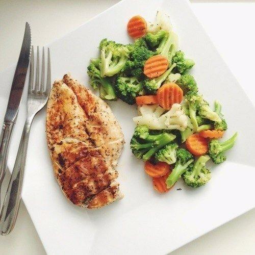 Диета система правильного питания? Диета система правильного питания?