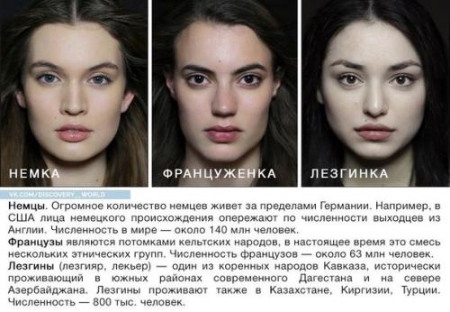 Проект, доказывающий, что женщины нашей планеты прекрасны. 01