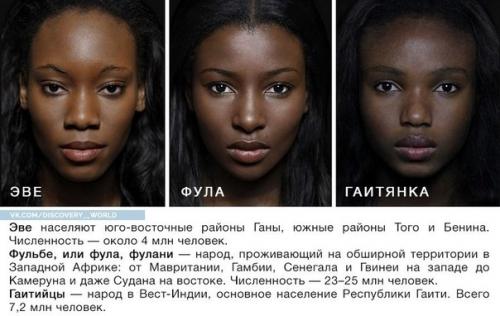 Проект, доказывающий, что женщины нашей планеты прекрасны. 06