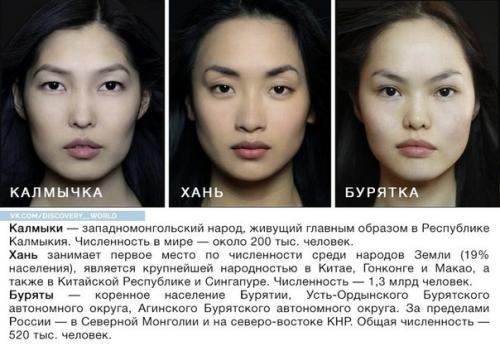 Проект, доказывающий, что женщины нашей планеты прекрасны. 03