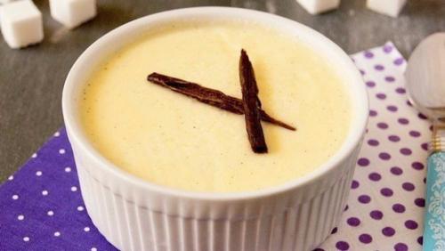 Самый популярный крем для торта. Кремы для тортов: топ - 7 лучших рецептов