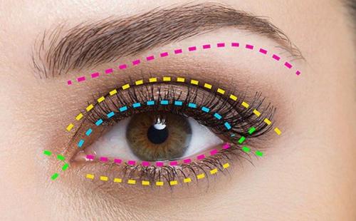 Гид по макияжу глаз?